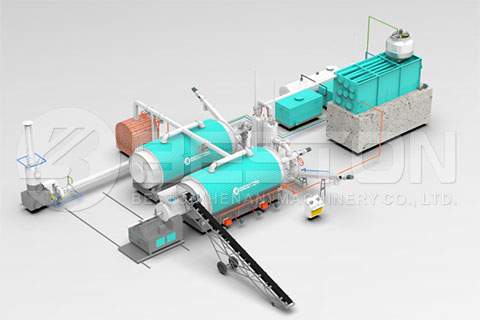 New Design of Beston Pyrolysis Plant