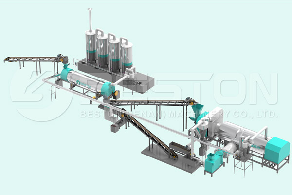 Reasonable Beston Biochar Making Machine Price