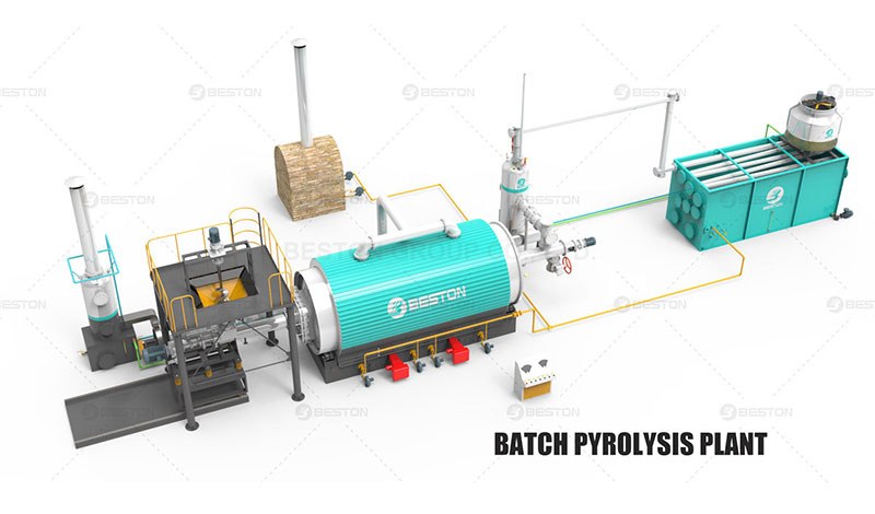 Batch Tire Pyrolysis Plant